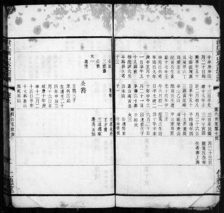 江苏朱氏族谱-澄江萧山朱氏宗谱.pdf电子版预览图4