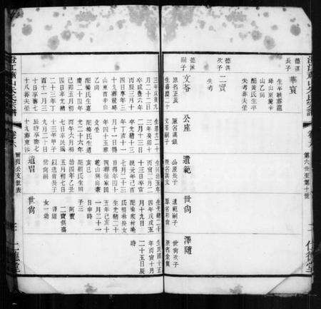 江苏朱氏族谱-澄江萧山朱氏宗谱.pdf电子版预览图5