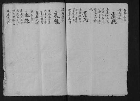 江西冯氏族谱-冯氏宗谱[不分卷].pdf电子版预览图3