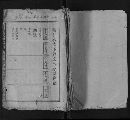 江西冯氏族谱-冯氏族谱.pdf电子版缩略图