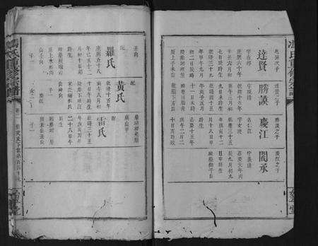 江西冯氏族谱-冯氏族谱.pdf电子版预览图2