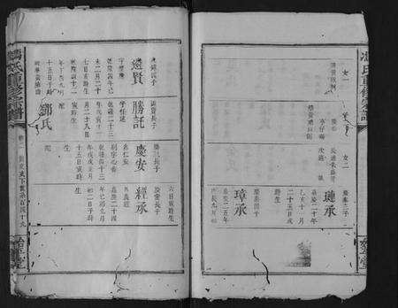 江西冯氏族谱-冯氏族谱.pdf电子版预览图4