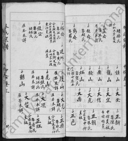 湖北朱氏族谱-朱氏宗谱 [3卷].pdf电子版预览图5