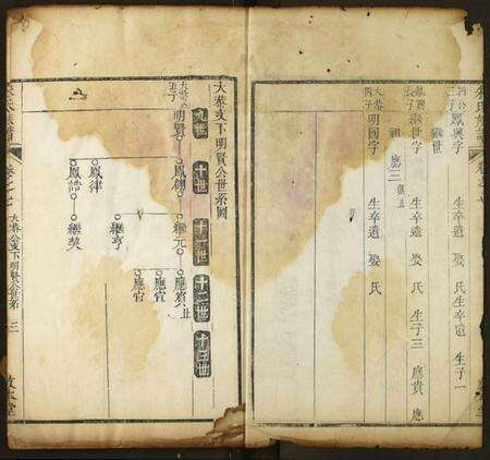 湖北朱氏族谱-朱氏族谱.pdf电子版预览图1