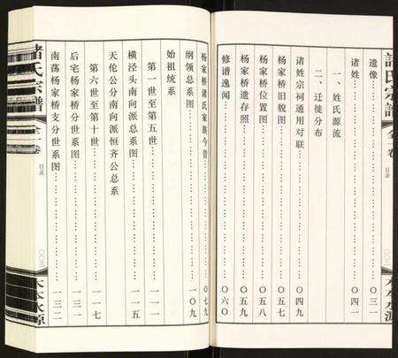 江苏诸氏族谱-诸氏宗谱.pdf电子版预览图3