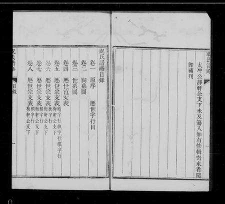 江苏祝氏族谱-祝氏谱略 [8卷].pdf电子版预览图1