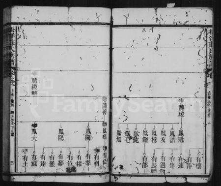 中国庄氏族谱-松洋庄氏族谱.pdf电子版预览图3