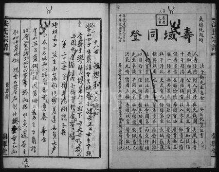 江苏法氏族谱-法氏宗谱.pdf电子版预览图4