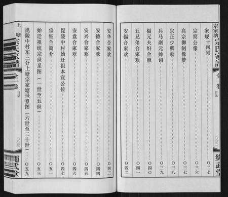 江苏宗氏族谱-上塘宗家塘宗氏家谱[1卷].pdf电子版预览图3