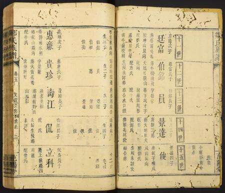 中国邹氏族谱-邹氏族谱.pdf电子版预览图3