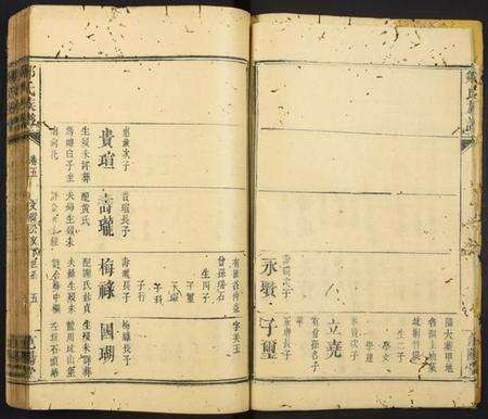 中国邹氏族谱-邹氏族谱.pdf电子版预览图5