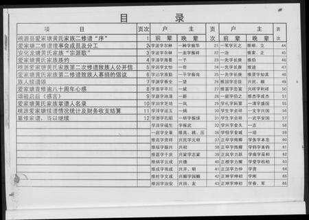 湖南黄氏族谱-黄氏家乘.pdf电子版预览图5