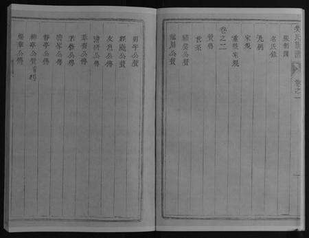 江苏樊氏族谱-樊氏族谱[4卷].pdf电子版预览图5