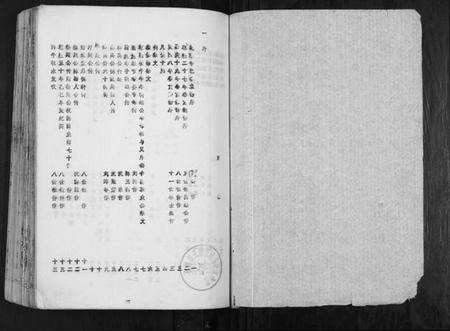 江苏左氏族谱-盐城左氏宗谱.pdf电子版预览图1