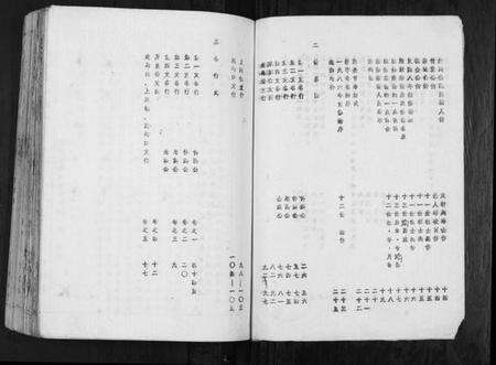 江苏左氏族谱-盐城左氏宗谱.pdf电子版预览图2