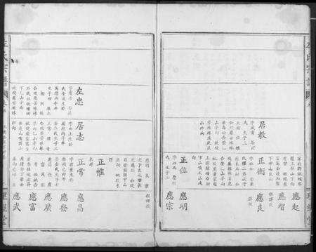 湖北左氏族谱-左氏宗谱.pdf电子版预览图3