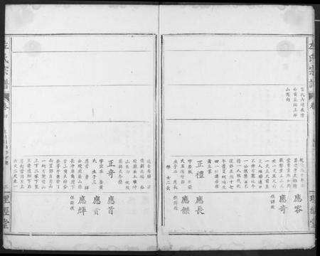 湖北左氏族谱-左氏宗谱.pdf电子版预览图4