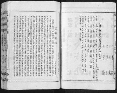 湖北左氏族谱-左氏宗谱 [上下卷].pdf电子版预览图3