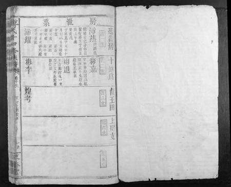 江西傅氏族谱-傅氏十四修族谱.pdf电子版预览图1