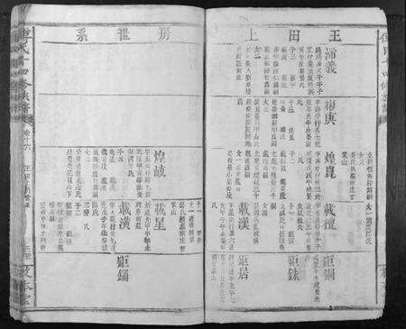 江西傅氏族谱-傅氏十四修族谱.pdf电子版预览图3