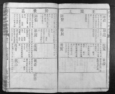 江西傅氏族谱-傅氏十四修族谱.pdf电子版预览图4