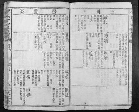 江西傅氏族谱-傅氏十四修族谱.pdf电子版预览图5