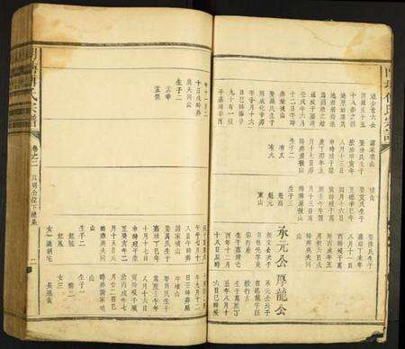 江西傅氏族谱-朗塘傅氏宗谱.pdf电子版预览图2