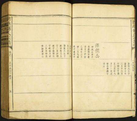 江西傅氏族谱-朗塘傅氏宗谱.pdf电子版预览图5