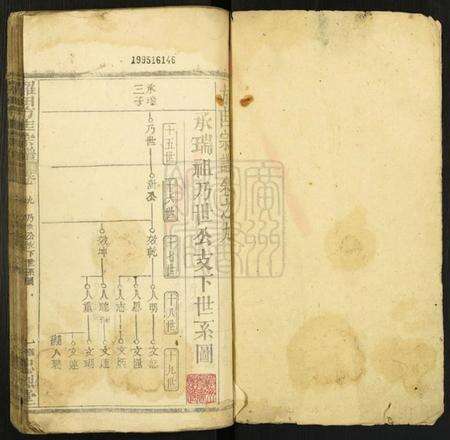 湖北方匡氏族谱-方匡五修宗谱[残卷].pdf电子版预览图1