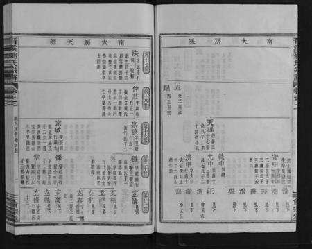 浙江姚氏族谱-晋溪姚氏宗谱 [16卷].pdf电子版预览图2