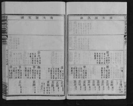 浙江姚氏族谱-晋溪姚氏宗谱 [16卷].pdf电子版预览图3