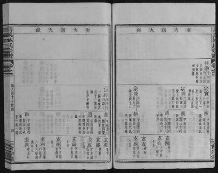 浙江姚氏族谱-晋溪姚氏宗谱 [16卷].pdf电子版预览图4