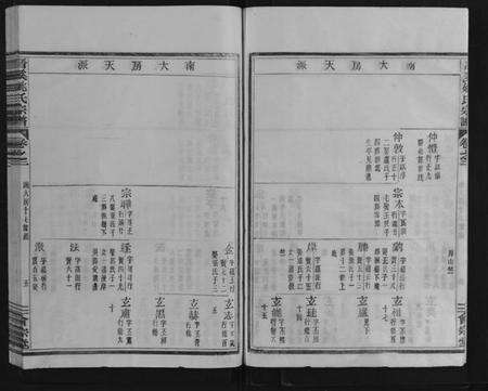 浙江姚氏族谱-晋溪姚氏宗谱 [16卷].pdf电子版预览图5