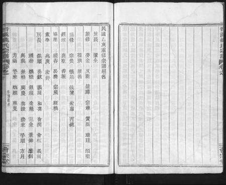 浙江姚氏族谱-晋溪姚氏宗谱 [16卷].pdf电子版预览图4