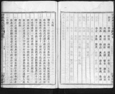 浙江姚氏族谱-晋溪姚氏宗谱 [16卷].pdf电子版预览图5