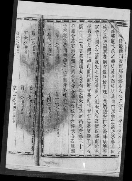 江西高氏族谱-分迁考(高文才).pdf电子版预览图1