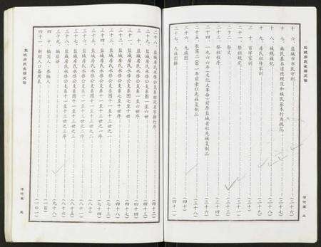 江苏房氏族谱-盐城房氏长荡支谱.pdf电子版预览图4