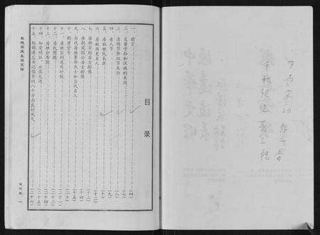 江苏房氏族谱-盐城房氏长荡支谱.pdf电子版预览图2