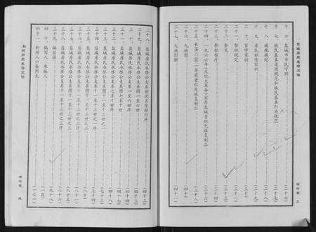 江苏房氏族谱-盐城房氏长荡支谱.pdf电子版预览图3