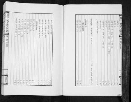 江苏费氏族谱-澄江费氏宗谱.pdf电子版预览图4