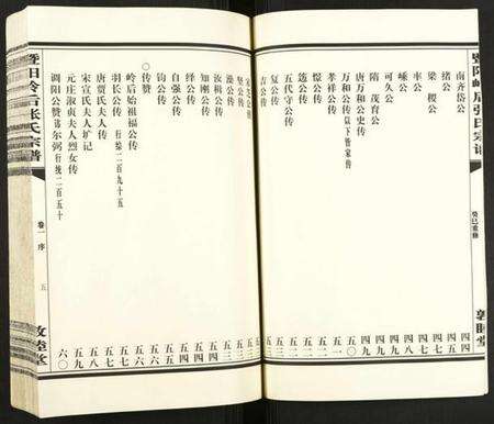 浙江张氏族谱-暨阳岭后张氏宗谱.pdf电子版预览图5