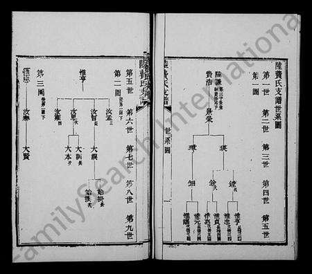 江苏费氏陆氏族谱-陆费氏支谱.pdf电子版预览图5