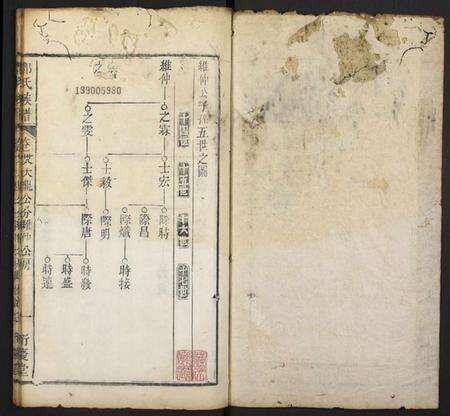 湖北酆氏族谱-酆氏族谱.pdf电子版预览图1