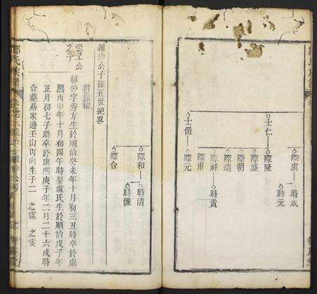 湖北酆氏族谱-酆氏族谱.pdf电子版预览图2