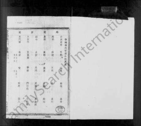 浙江杨氏族谱-暨阳杨氏宗谱.pdf电子版缩略图