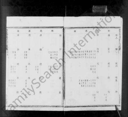 浙江杨氏族谱-暨阳杨氏宗谱.pdf电子版预览图1