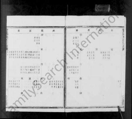 浙江杨氏族谱-暨阳杨氏宗谱.pdf电子版预览图2