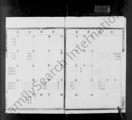 浙江杨氏族谱-暨阳杨氏宗谱.pdf电子版预览图3