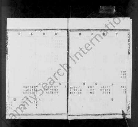 浙江杨氏族谱-暨阳杨氏宗谱.pdf电子版预览图4