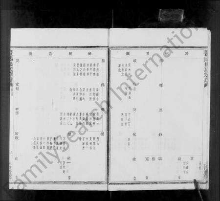 浙江杨氏族谱-暨阳杨氏宗谱.pdf电子版预览图5